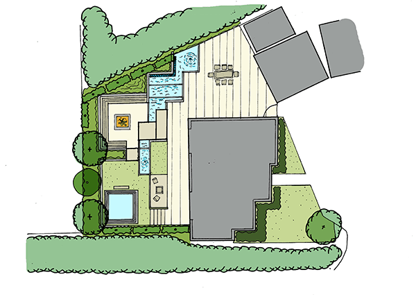 landscape design miltlandscape design milton keyneson keynes